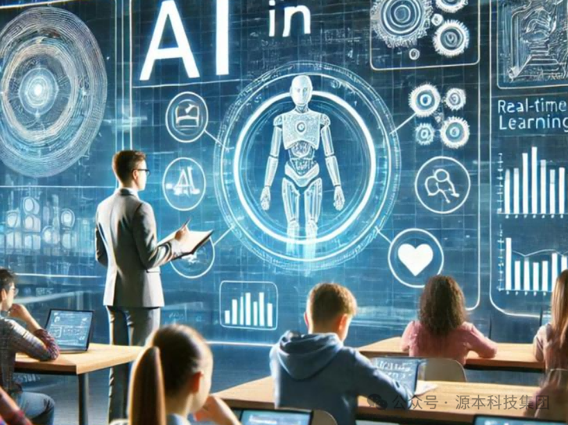 艾弗森贝博ballbet官网科技-本科生掌握大数据、云原生、AI-竞赛保研求职的“超车秘籍”来了！